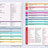 Index de l'Annuaire du label Òc per l'occitan, édition nationale